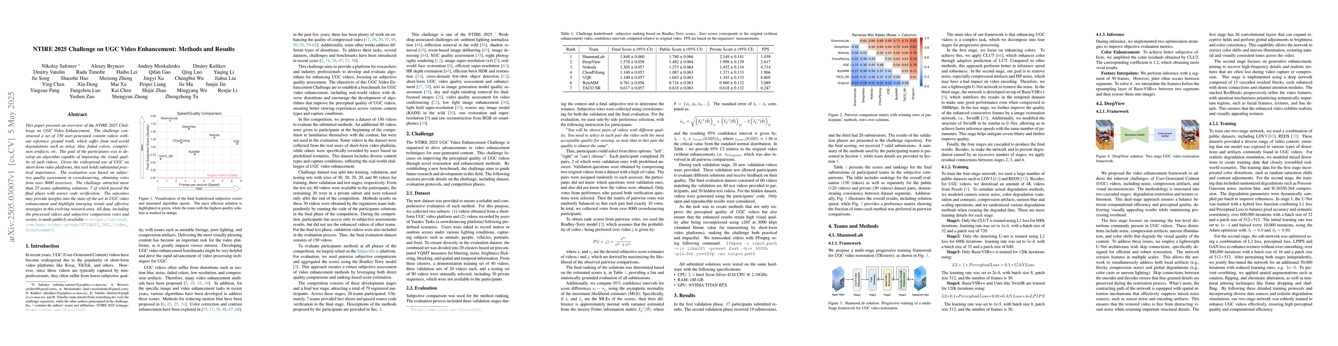 Thumbnail for NTIRE 2025 Challenge on UGC Video Enhancement: Methods and Results