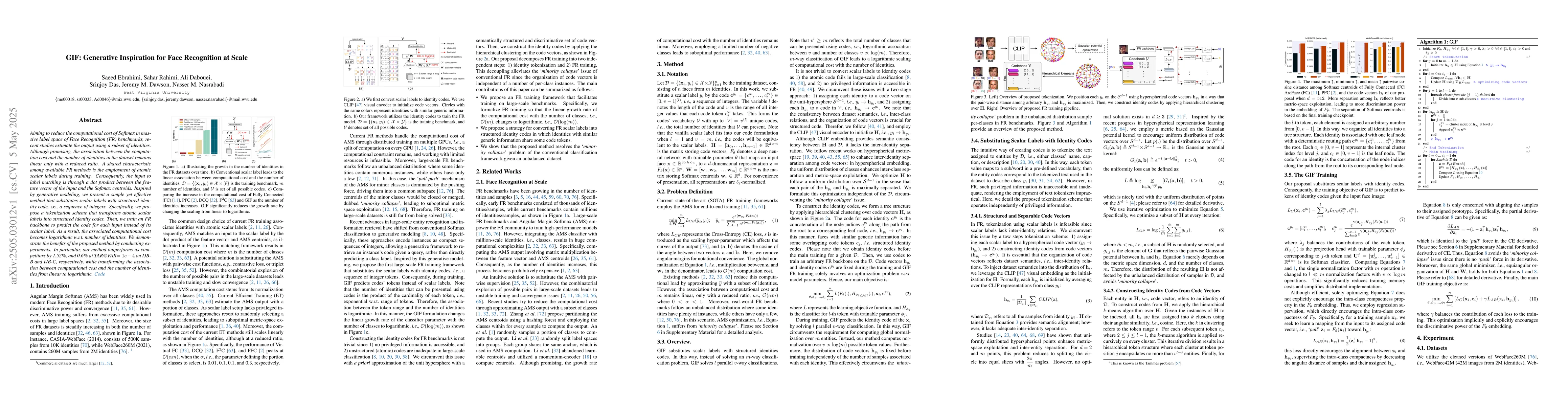 Thumbnail for GIF: Generative Inspiration for Face Recognition at Scale