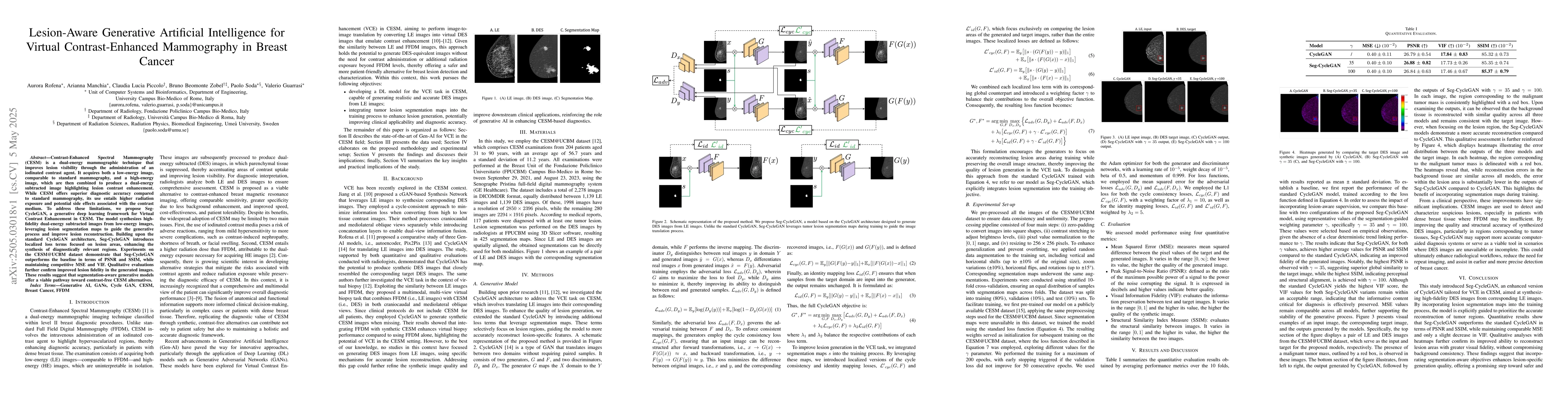 Thumbnail for Lesion-Aware Generative Artificial Intelligence for Virtual
  Contrast-Enhanced Mammography in Breast Cancer