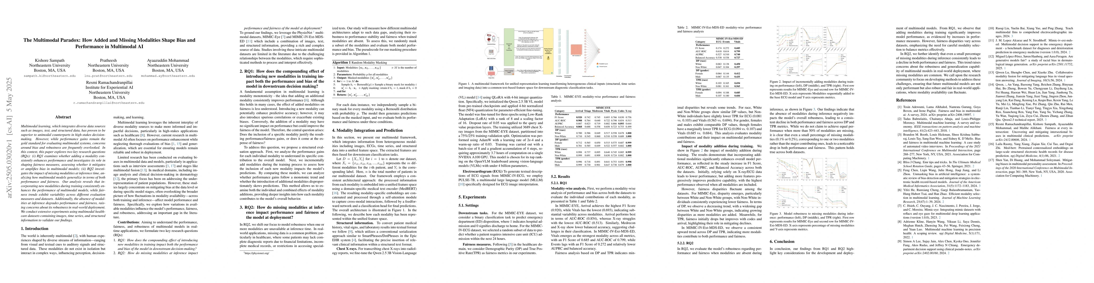 Thumbnail for The Multimodal Paradox: How Added and Missing Modalities Shape Bias and
  Performance in Multimodal AI