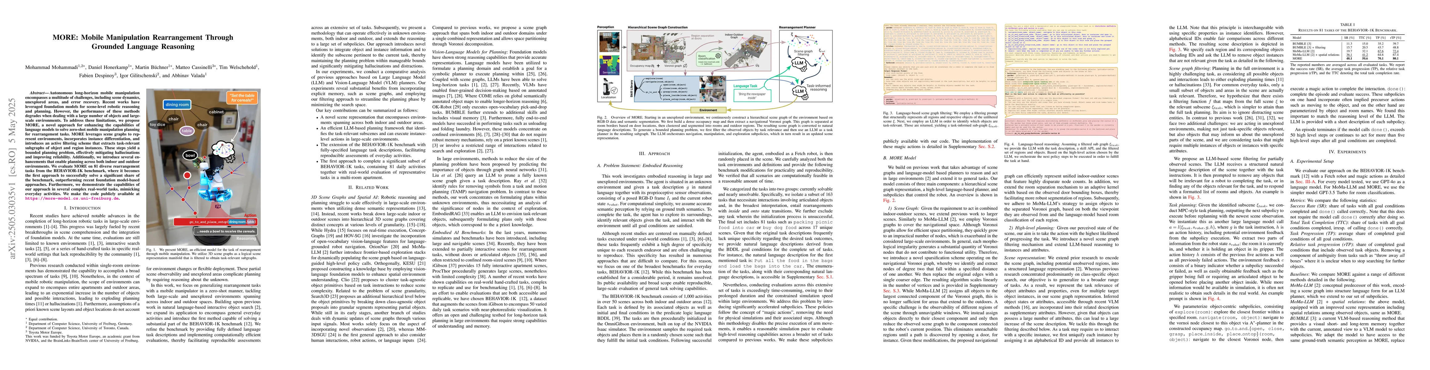 Thumbnail for MORE: Mobile Manipulation Rearrangement Through Grounded Language
  Reasoning