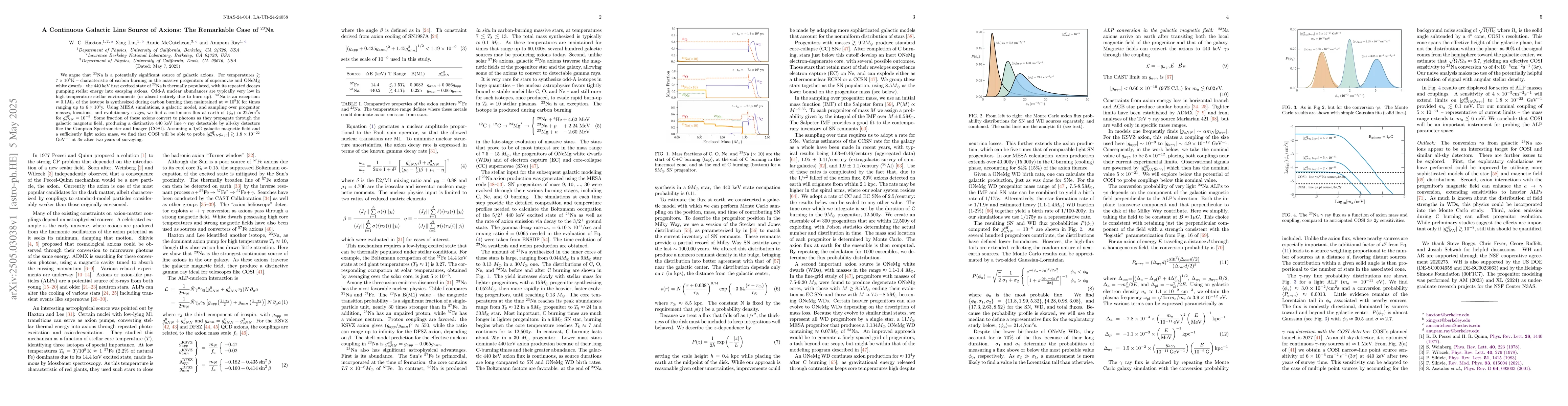 Thumbnail for A Continuous Galactic Line Source of Axions: The Remarkable Case of 23Na