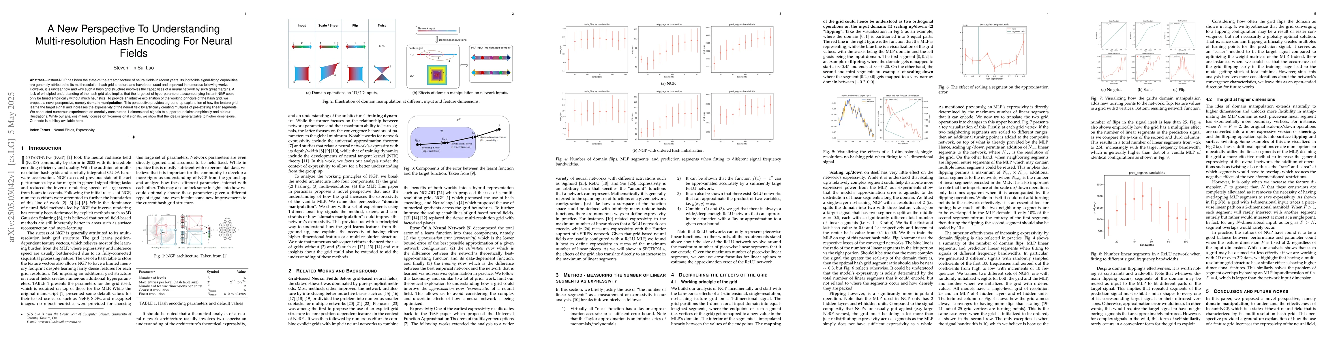 Thumbnail for A New Perspective To Understanding Multi-resolution Hash Encoding For
  Neural Fields
