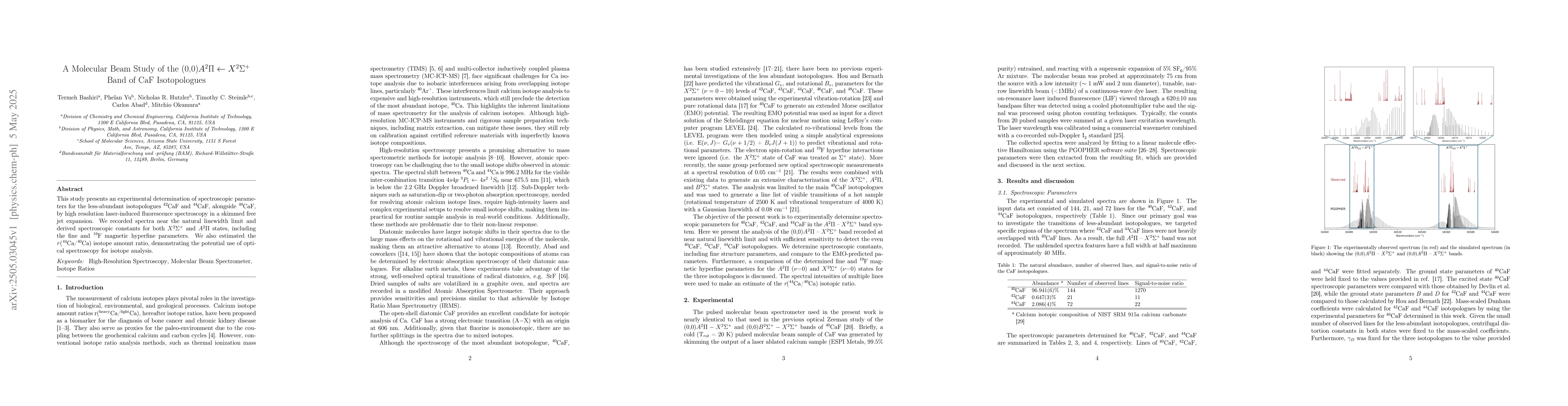 Thumbnail for A Molecular Beam Study of the (0,0) A2Π<- X2Σ+ Band of CaF
  Isotopologues