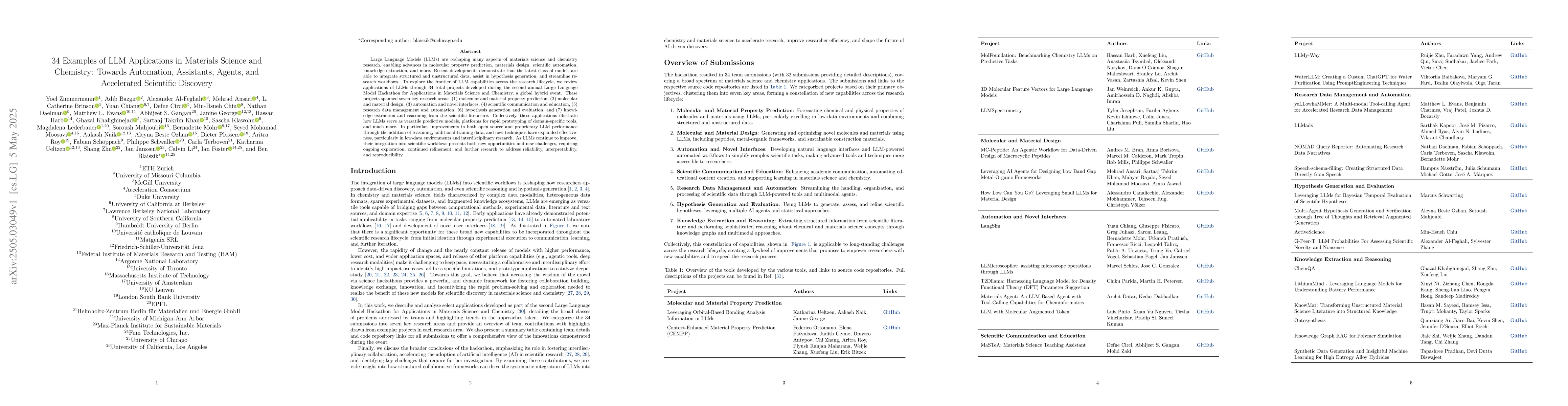 Thumbnail for 34 Examples of LLM Applications in Materials Science and Chemistry:
  Towards Automation, Assistants, Agents, and Accelerated Scientific Discovery