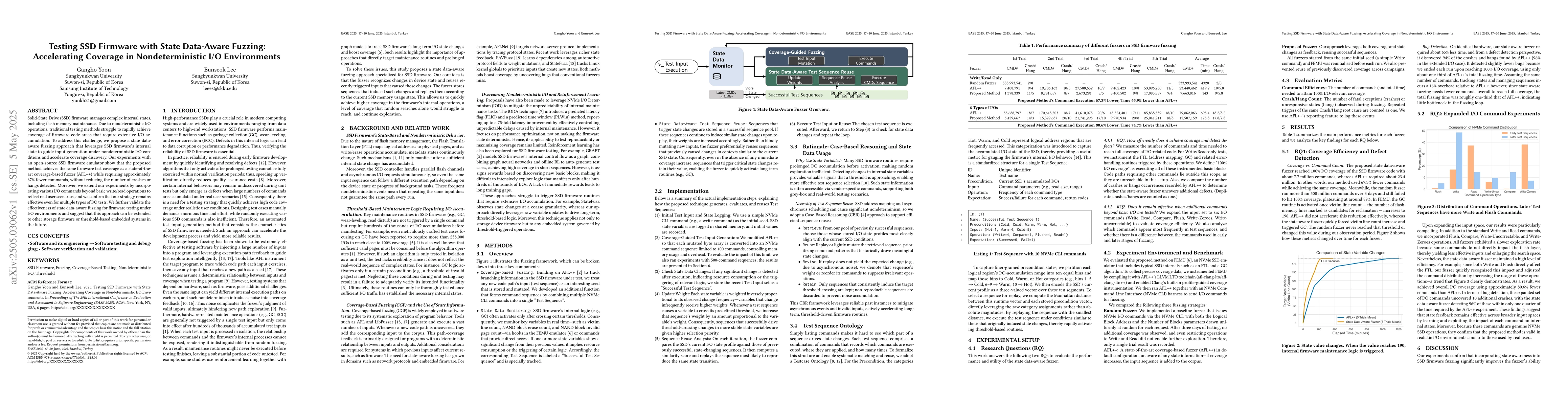 Thumbnail for Testing SSD Firmware with State Data-Aware Fuzzing: Accelerating
  Coverage in Nondeterministic I/O Environments