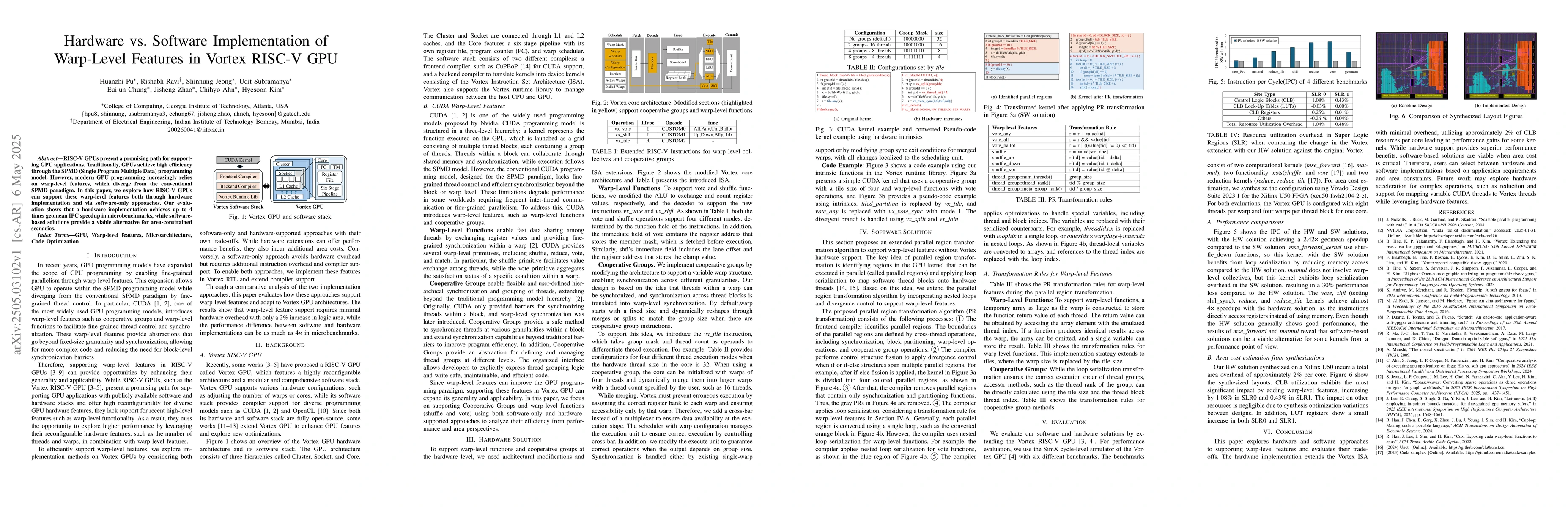 Thumbnail for Hardware vs. Software Implementation of Warp-Level Features in Vortex
  RISC-V GPU