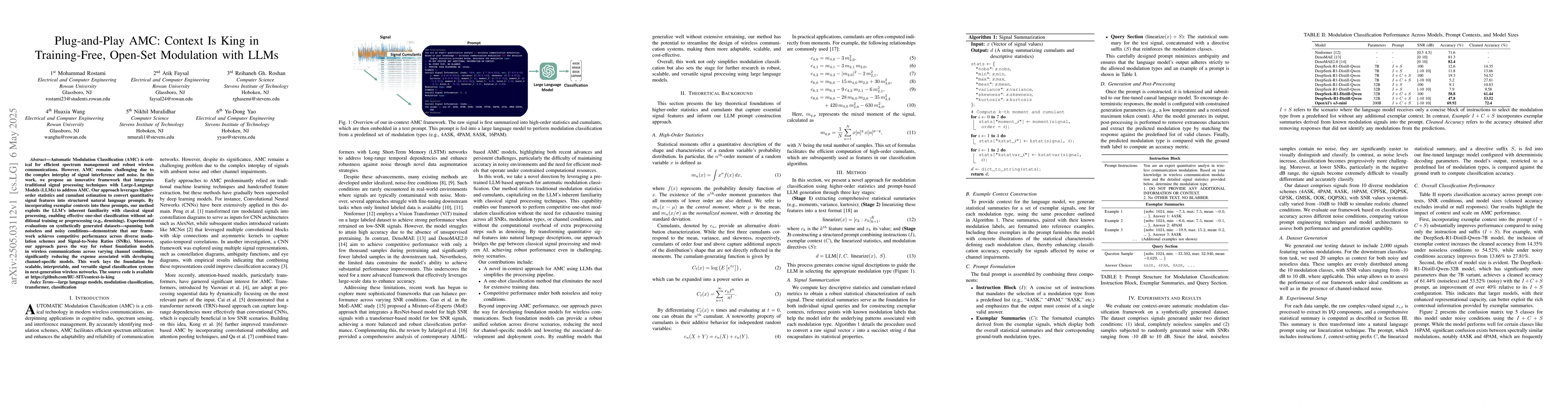 Thumbnail for Plug-and-Play AMC: Context Is King in Training-Free, Open-Set Modulation
  with LLMs