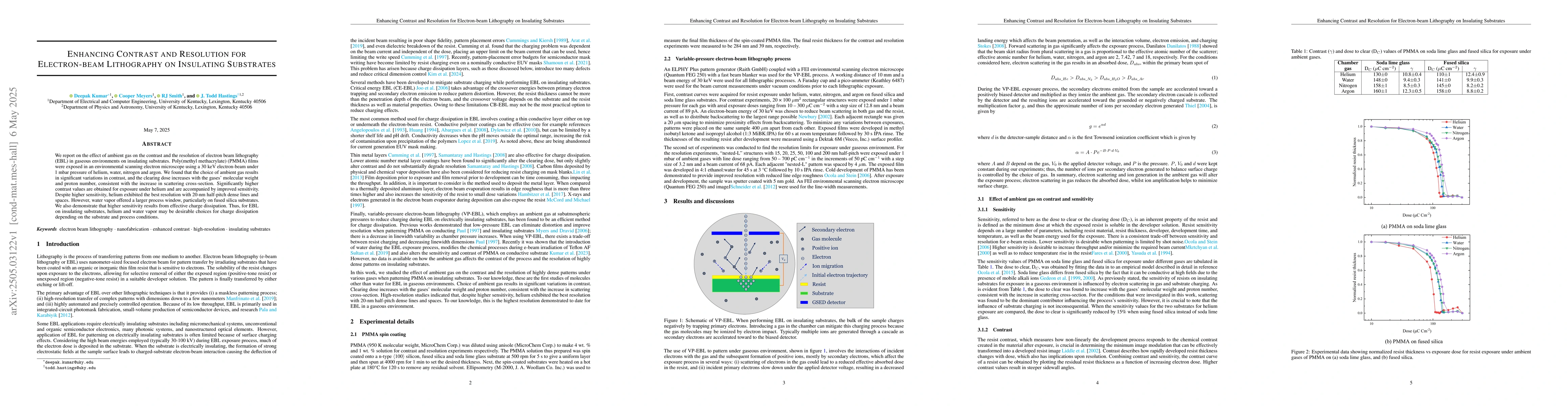 Thumbnail for Enhancing Contrast and Resolution for Electron-beam Lithography on
  Insulating Substrates