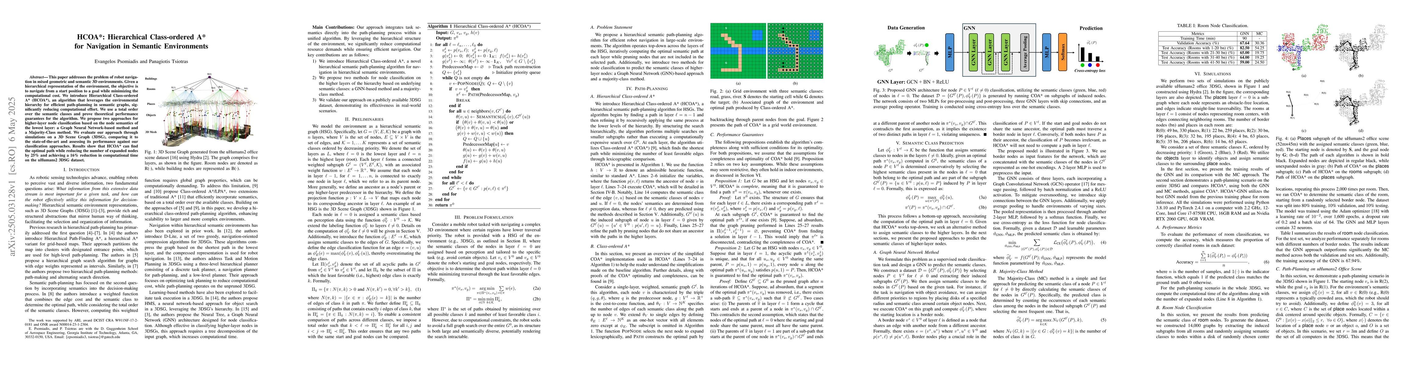 Thumbnail for HCOA*: Hierarchical Class-ordered A* for Navigation in Semantic
  Environments