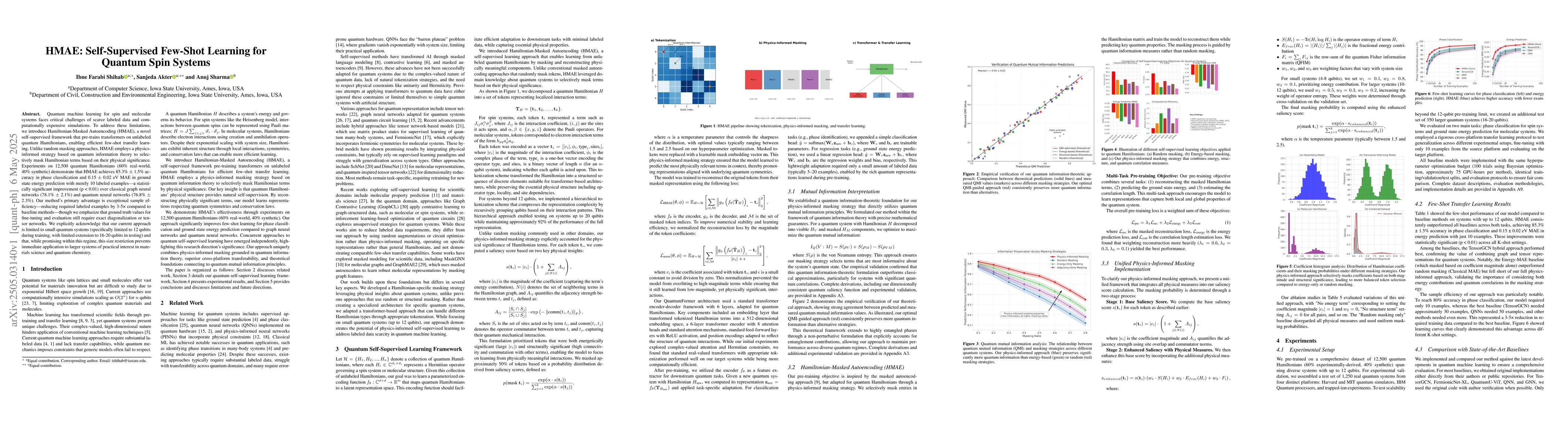 Thumbnail for HMAE: Self-Supervised Few-Shot Learning for Quantum Spin Systems
