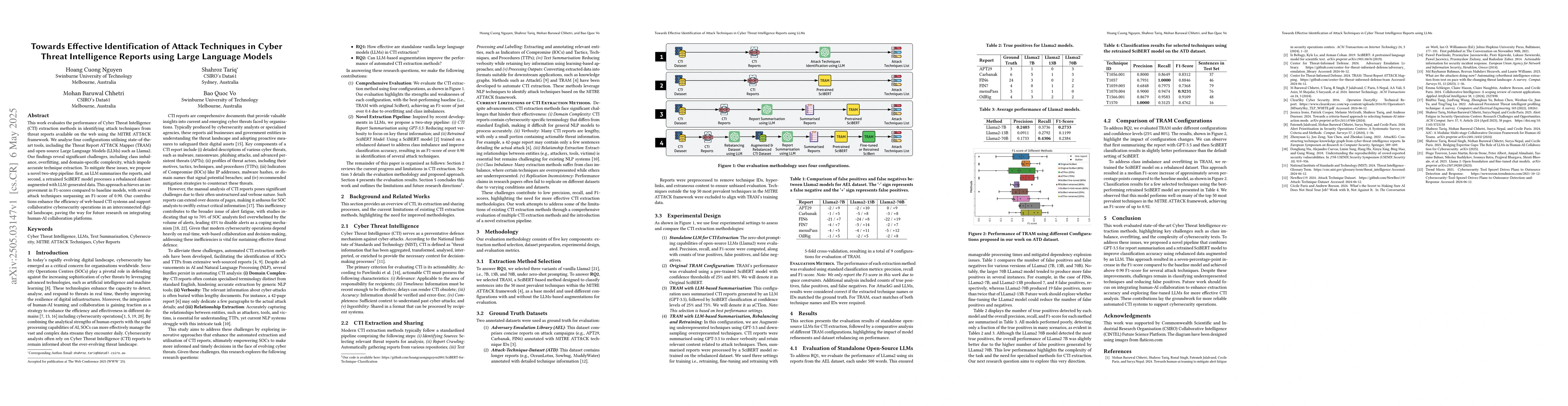 Thumbnail for Towards Effective Identification of Attack Techniques in Cyber Threat
  Intelligence Reports using Large Language Models