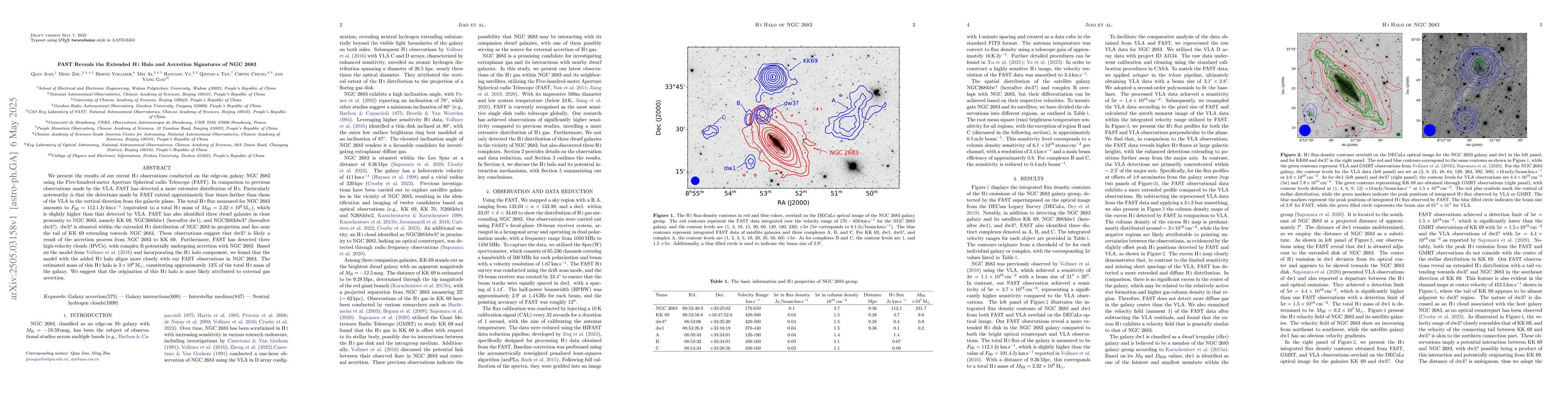 Thumbnail for FAST Reveals the Extended HI Halo and Accretion Signatures of NGC2683