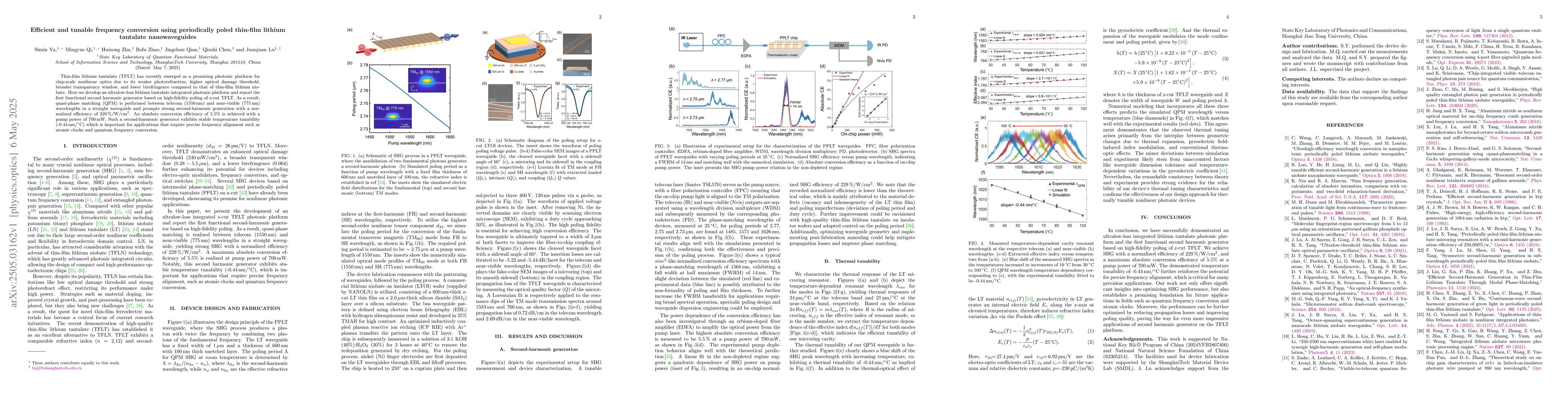 Thumbnail for Efficient and tunable frequency conversion using periodically poled
  thin-film lithium tantalate nanowaveguides