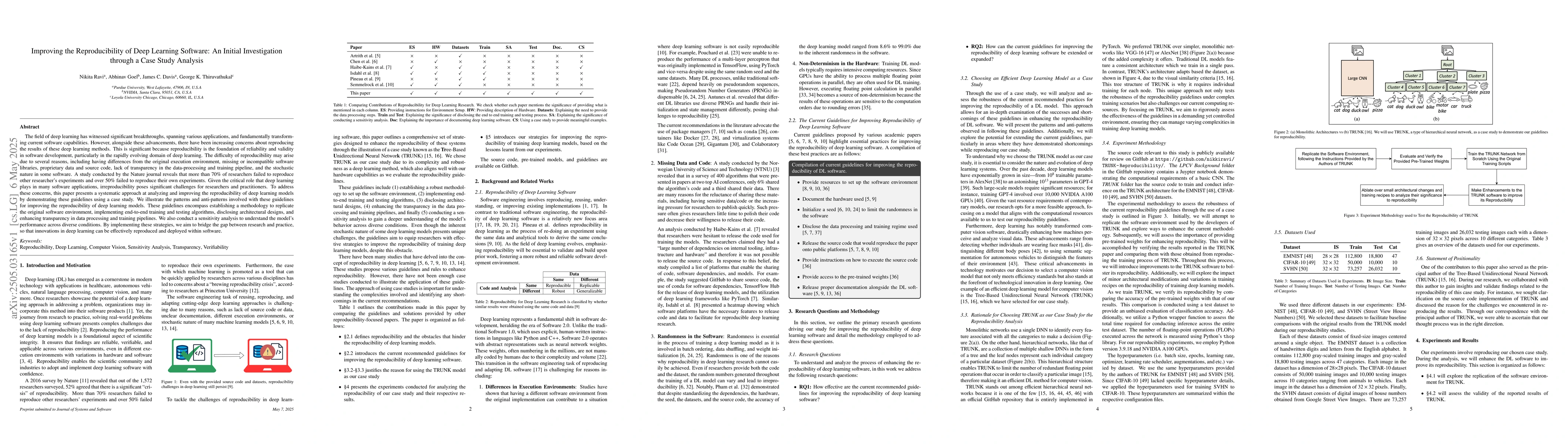 Thumbnail for Improving the Reproducibility of Deep Learning Software: An Initial
  Investigation through a Case Study Analysis