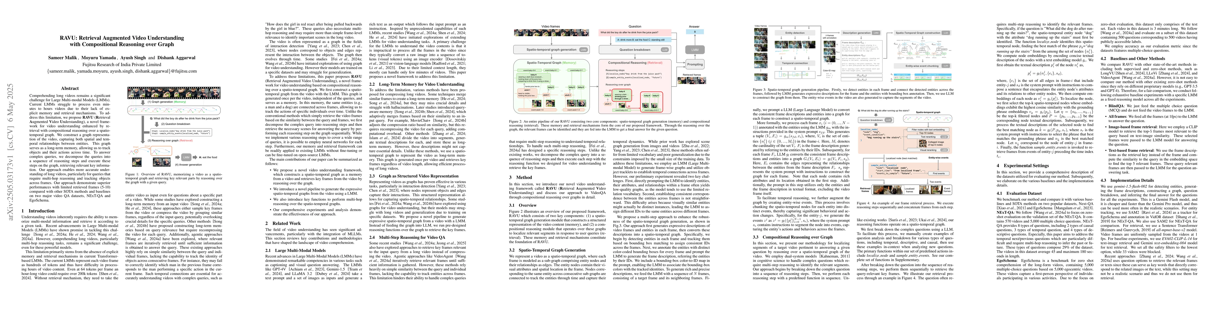 Thumbnail for RAVU: Retrieval Augmented Video Understanding with Compositional
  Reasoning over Graph
