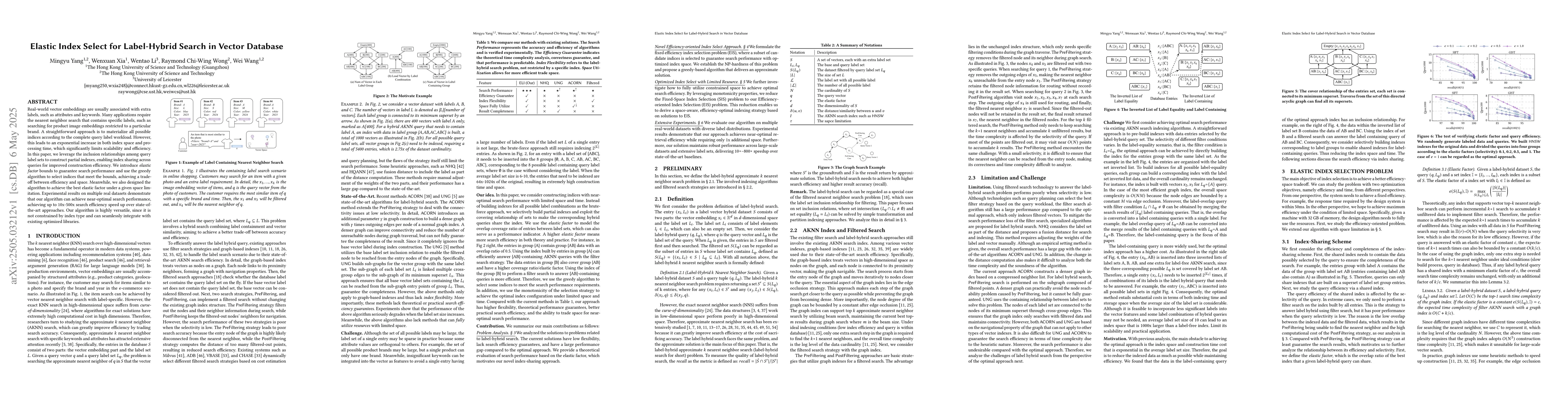 Thumbnail for Elastic Index Select for Label-Hybrid Search in Vector Database