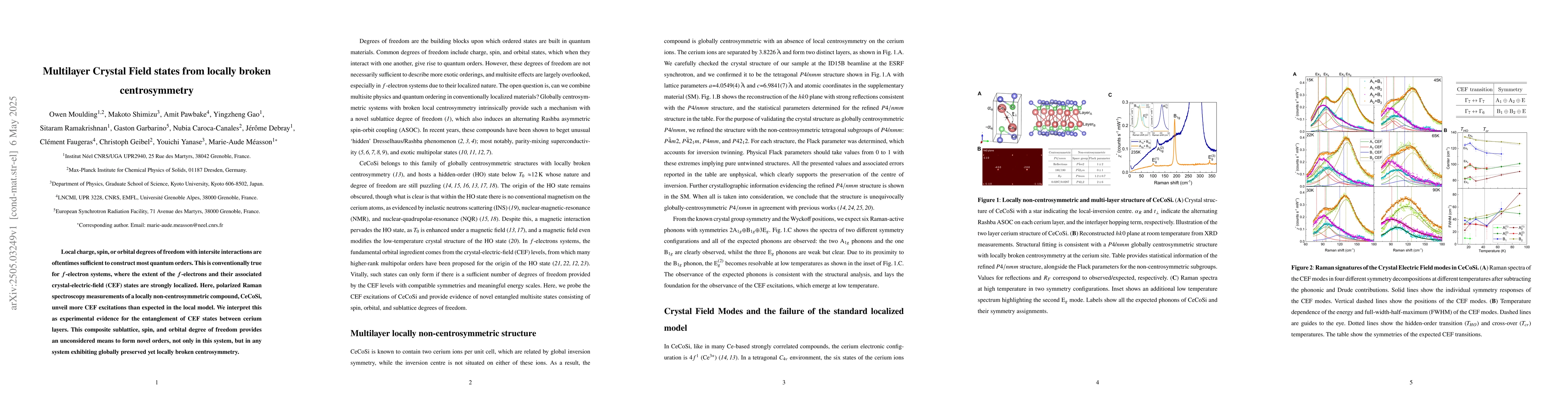 Thumbnail for Multilayer Crystal Field states from locally broken centrosymmetry