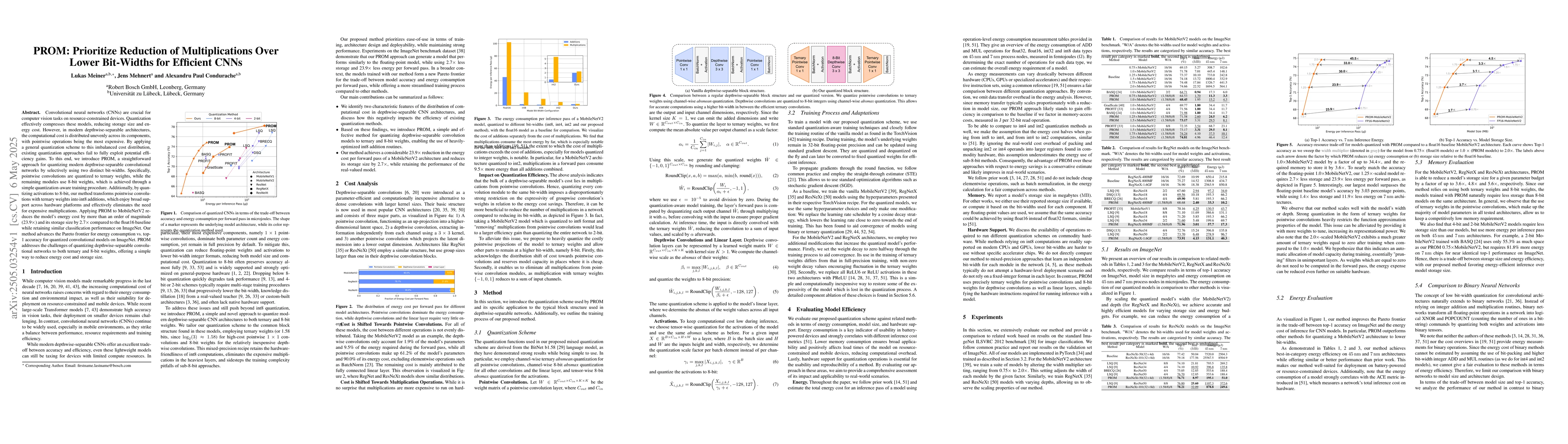 Thumbnail for PROM: Prioritize Reduction of Multiplications Over Lower Bit-Widths for
  Efficient CNNs