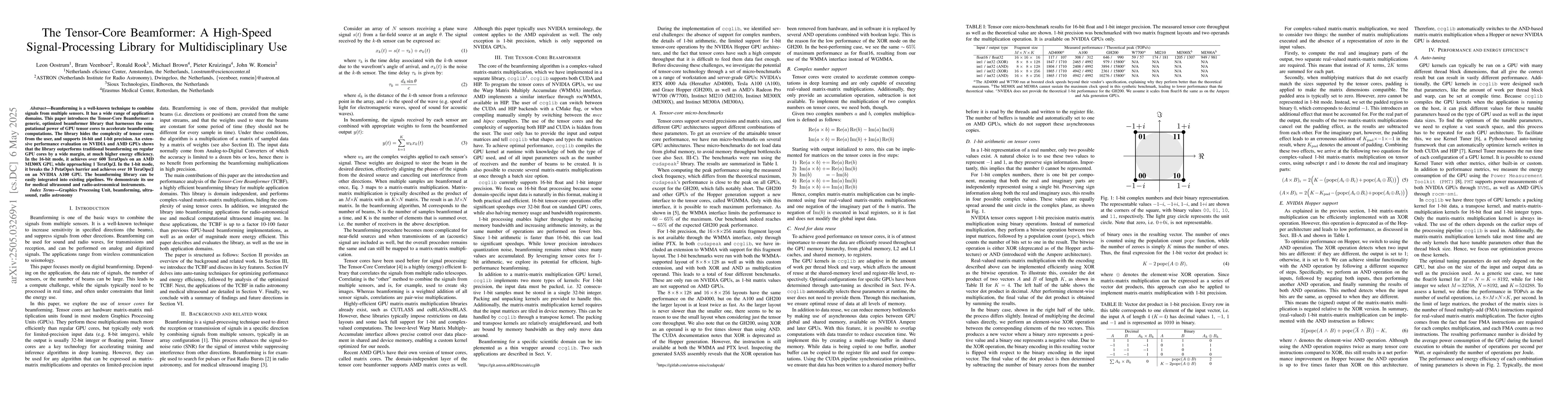 Thumbnail for The Tensor-Core Beamformer: A High-Speed Signal-Processing Library for
  Multidisciplinary Use