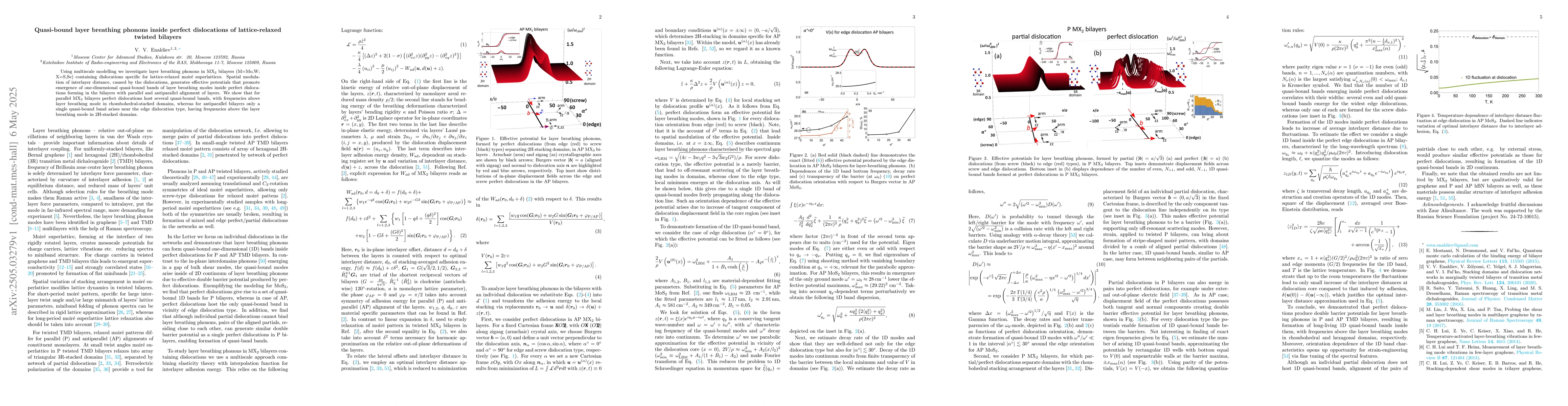 Thumbnail for Quasi-bound layer breathing phonons inside perfect dislocations of
  lattice-relaxed twisted bilayers