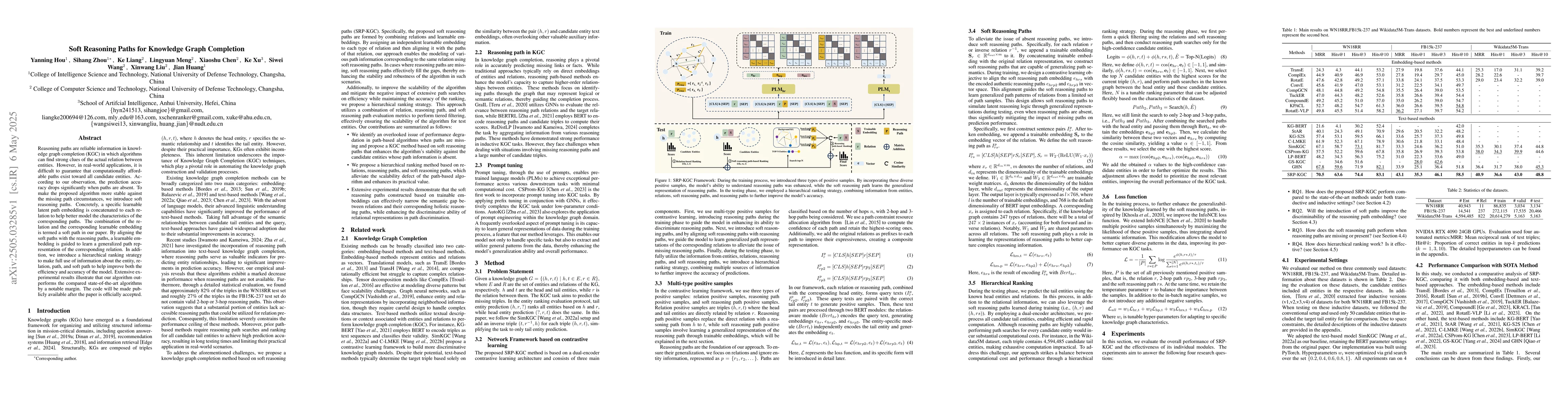 Thumbnail for Soft Reasoning Paths for Knowledge Graph Completion