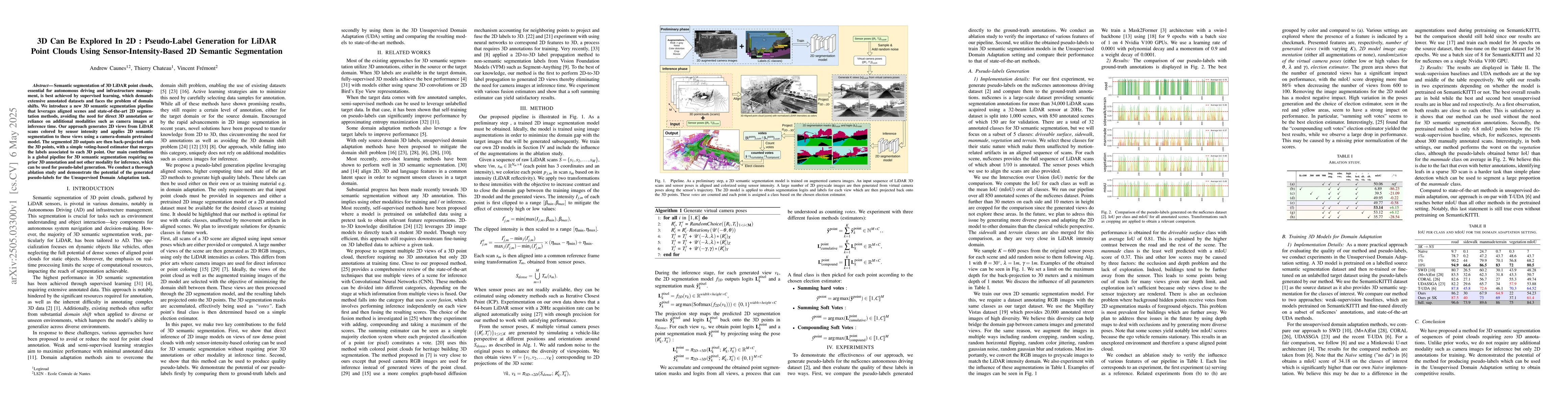 Thumbnail for 3D Can Be Explored In 2D: Pseudo-Label Generation for LiDAR Point Clouds
  Using Sensor-Intensity-Based 2D Semantic Segmentation