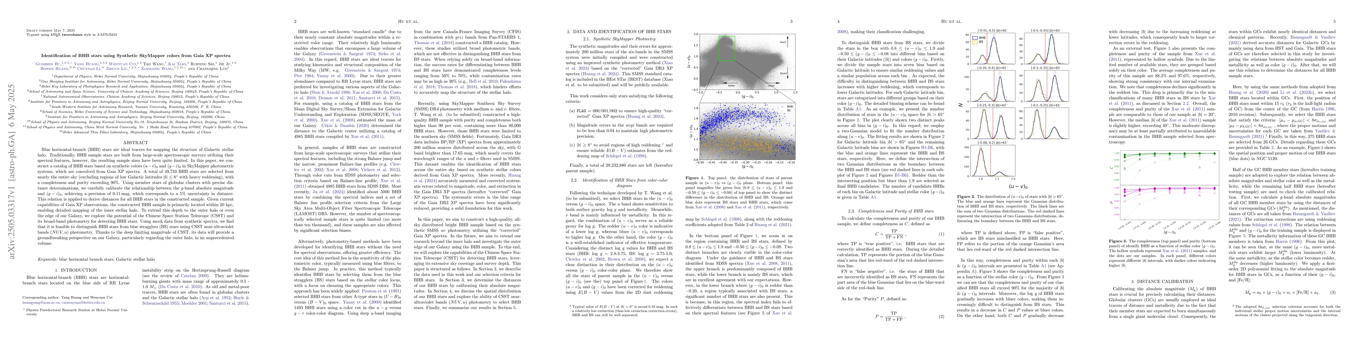 Thumbnail for Identification of BHB stars using Synthetic SkyMapper colors from Gaia
  XP spectra
