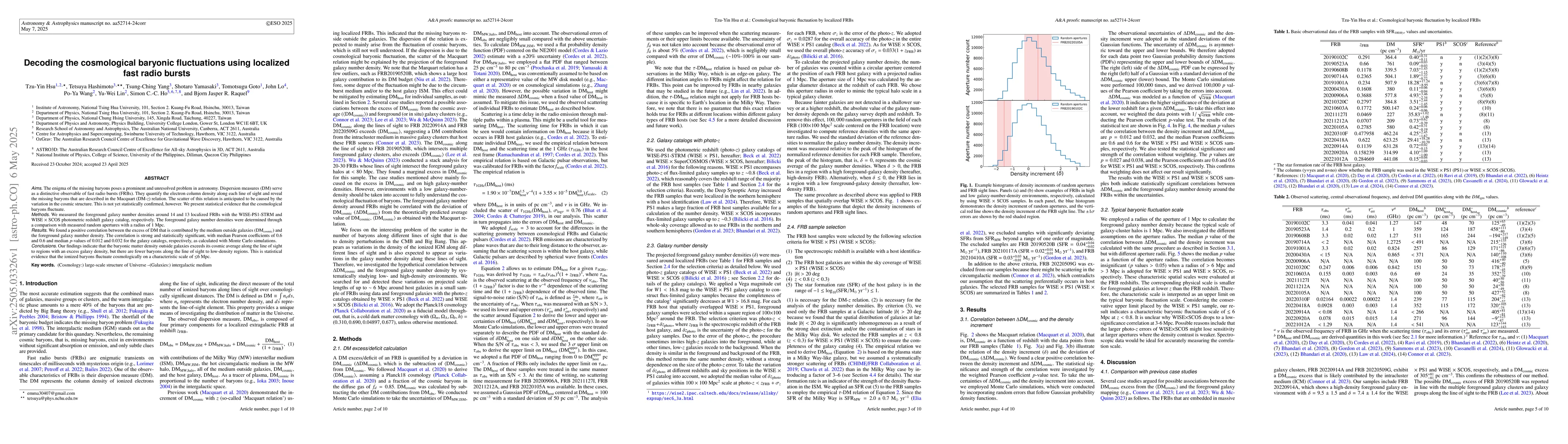 Thumbnail for Decoding the cosmological baryonic fluctuations using localized fast
  radio bursts