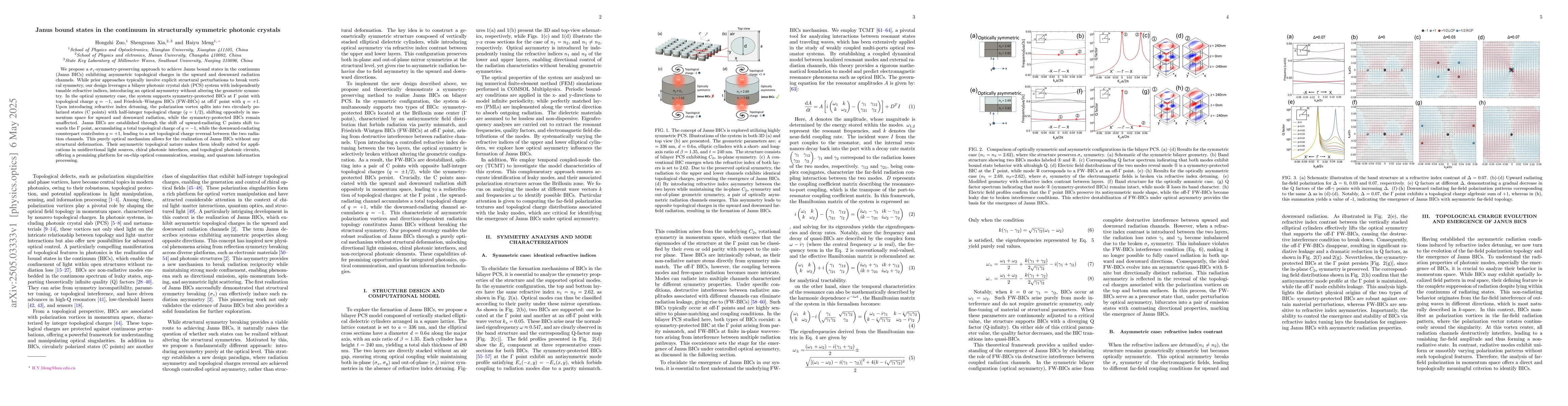 Thumbnail for Janus bound states in the continuum in structurally symmetric photonic
  crystals
