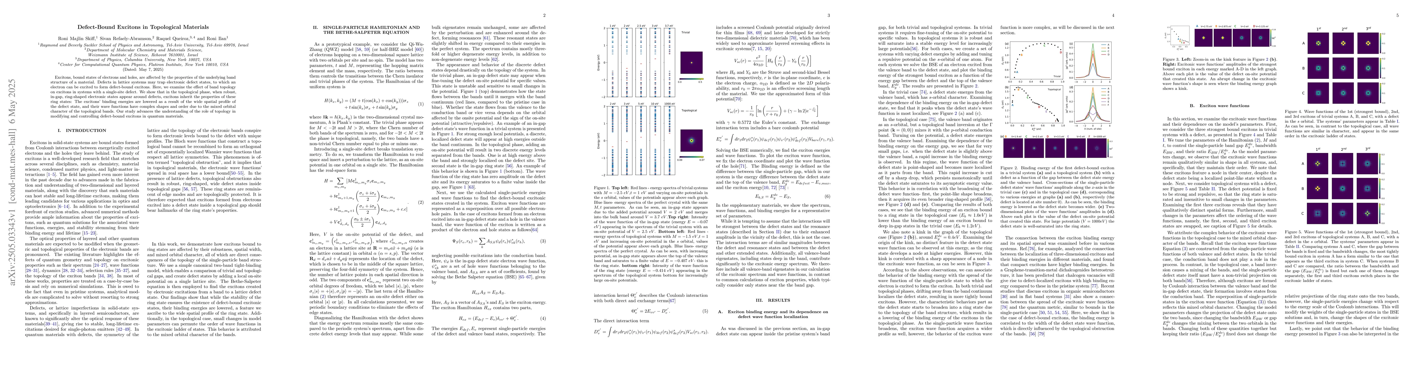 Thumbnail for Defect-Bound Excitons in Topological Materials
