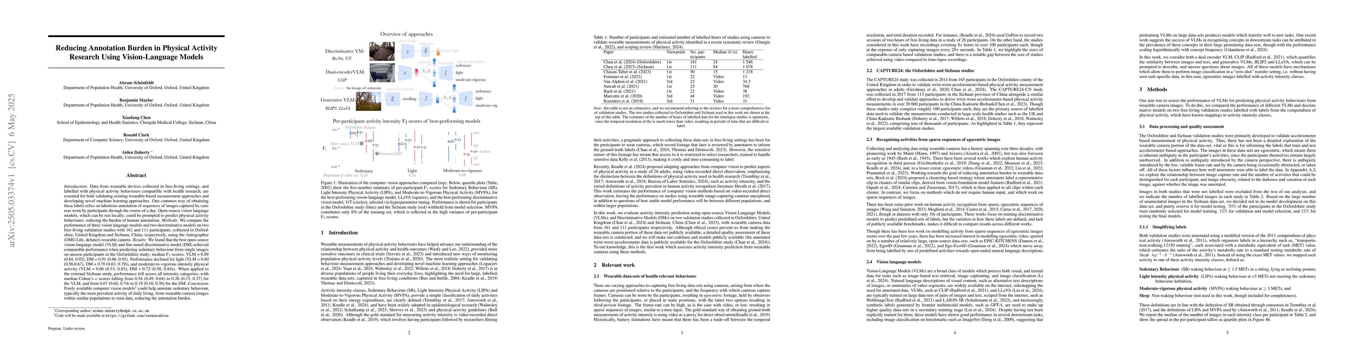 Thumbnail for Reducing Annotation Burden in Physical Activity Research Using
  Vision-Language Models