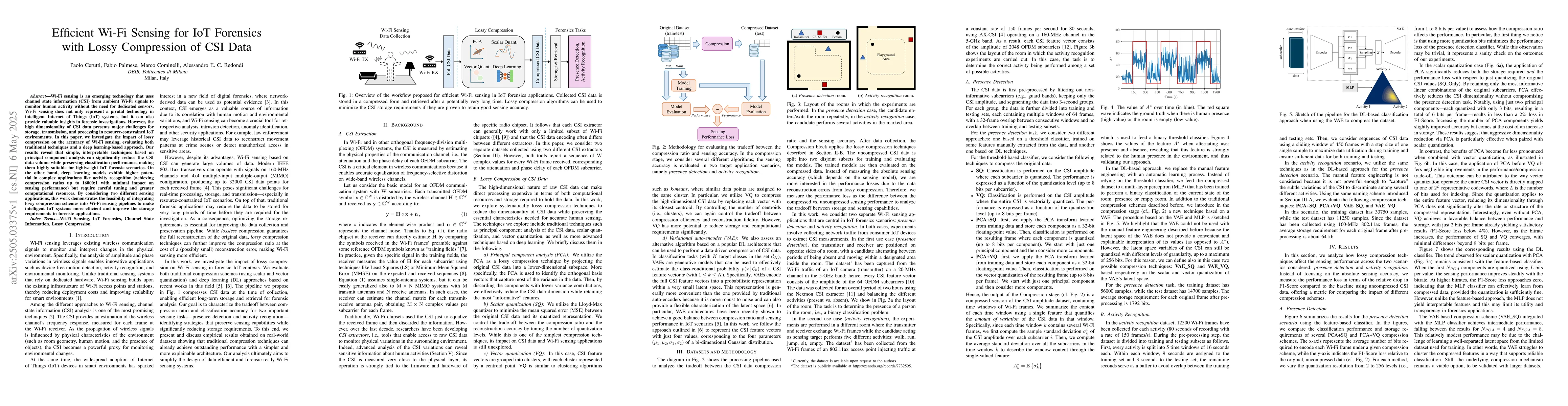 Thumbnail for Efficient Wi-Fi Sensing for IoT Forensics with Lossy Compression of CSI
  Data
