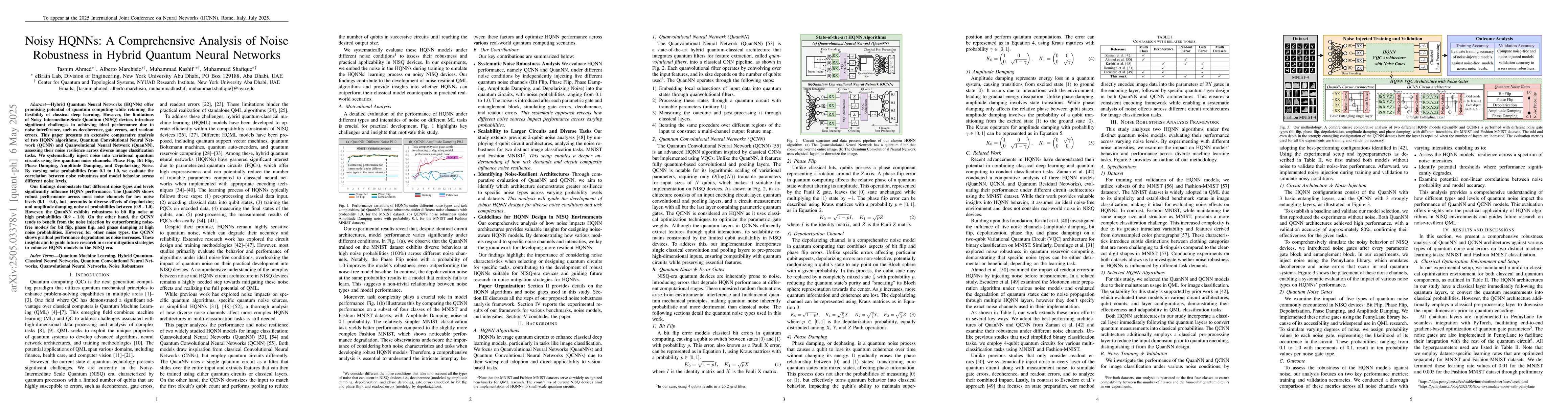 Thumbnail for Noisy HQNNs: A Comprehensive Analysis of Noise Robustness in Hybrid
  Quantum Neural Networks