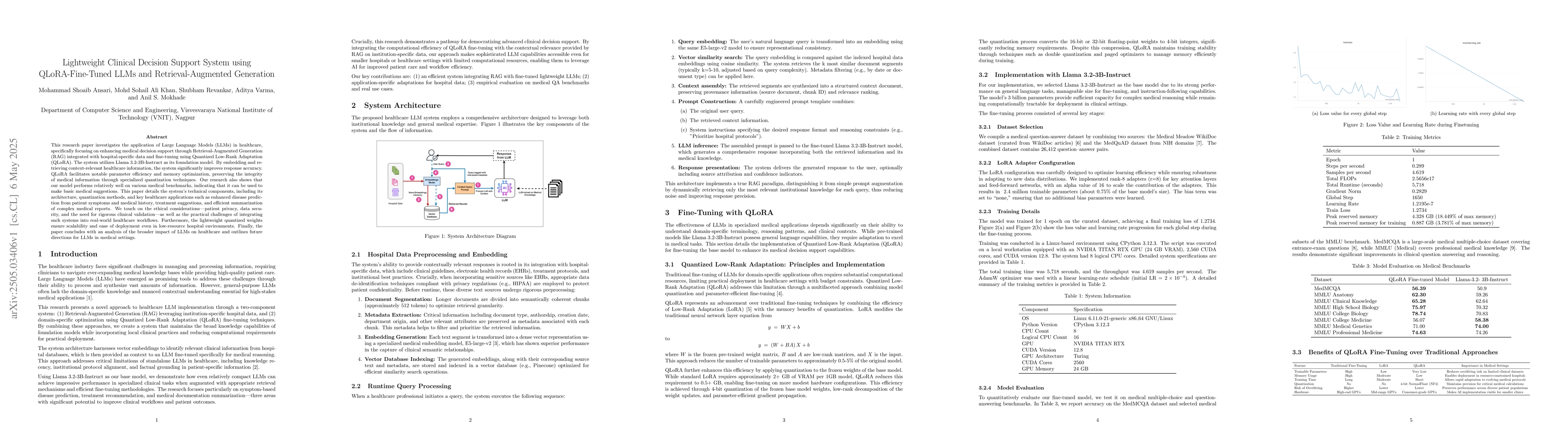 Thumbnail for Lightweight Clinical Decision Support System using QLoRA-Fine-Tuned LLMs
  and Retrieval-Augmented Generation