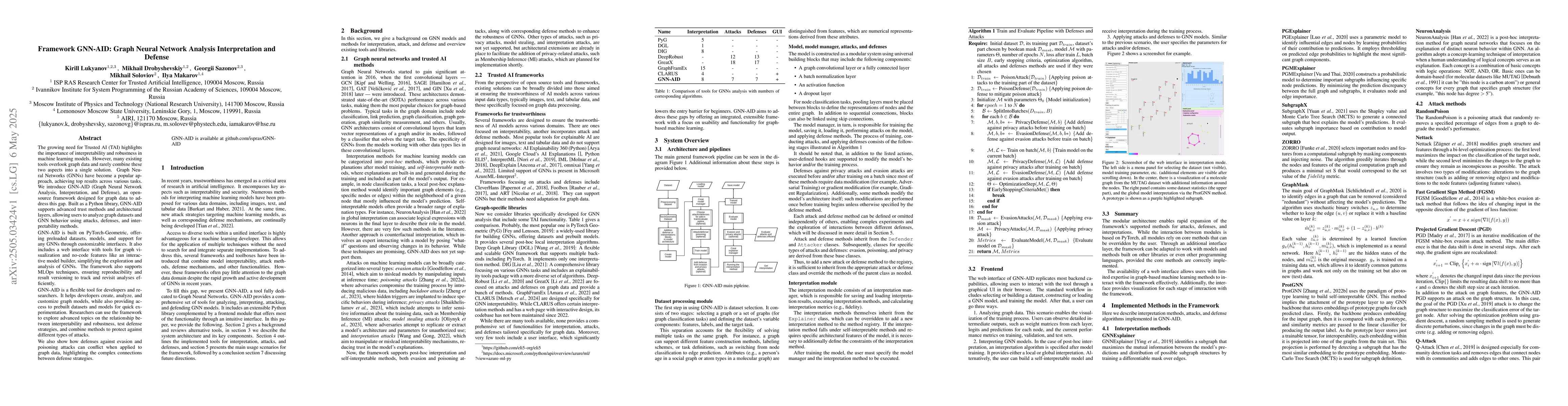 Thumbnail for Framework GNN-AID: Graph Neural Network Analysis Interpretation and
  Defense