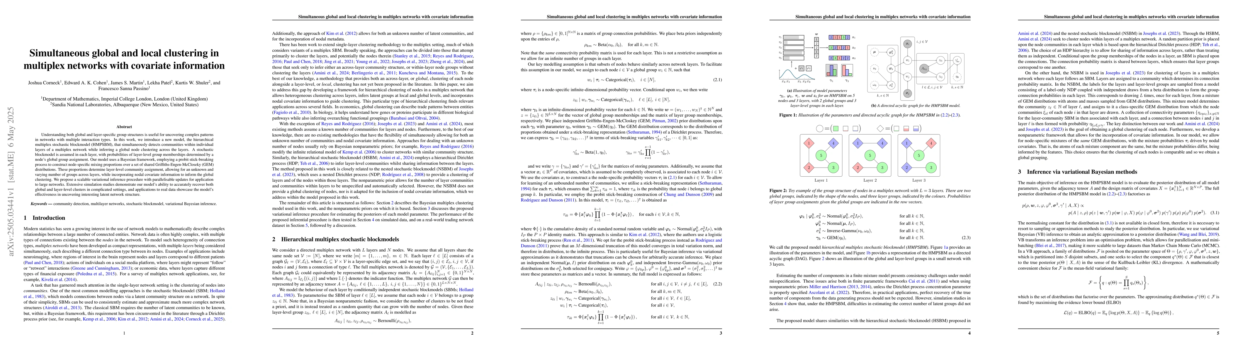 Thumbnail for Simultaneous global and local clustering in multiplex networks with
  covariate information
