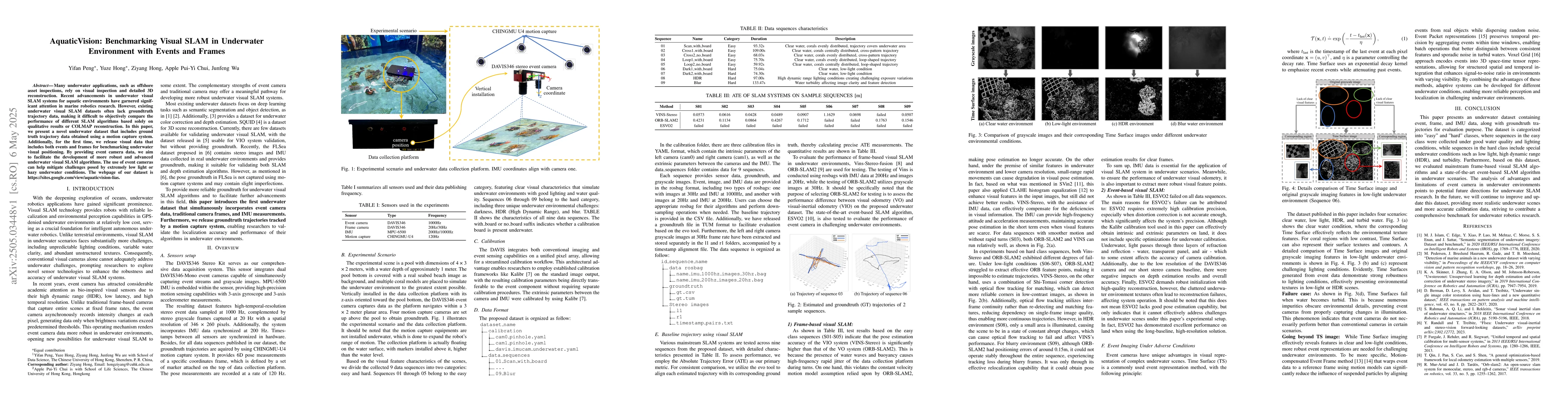 Thumbnail for AquaticVision: Benchmarking Visual SLAM in Underwater Environment with
  Events and Frames