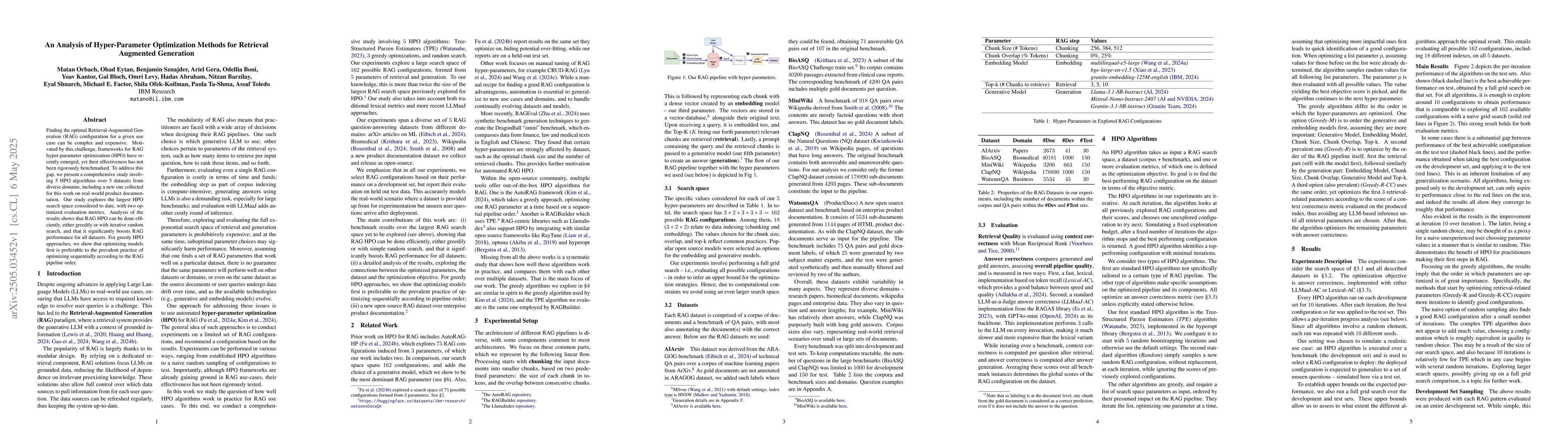 Thumbnail for An Analysis of Hyper-Parameter Optimization Methods for Retrieval
  Augmented Generation