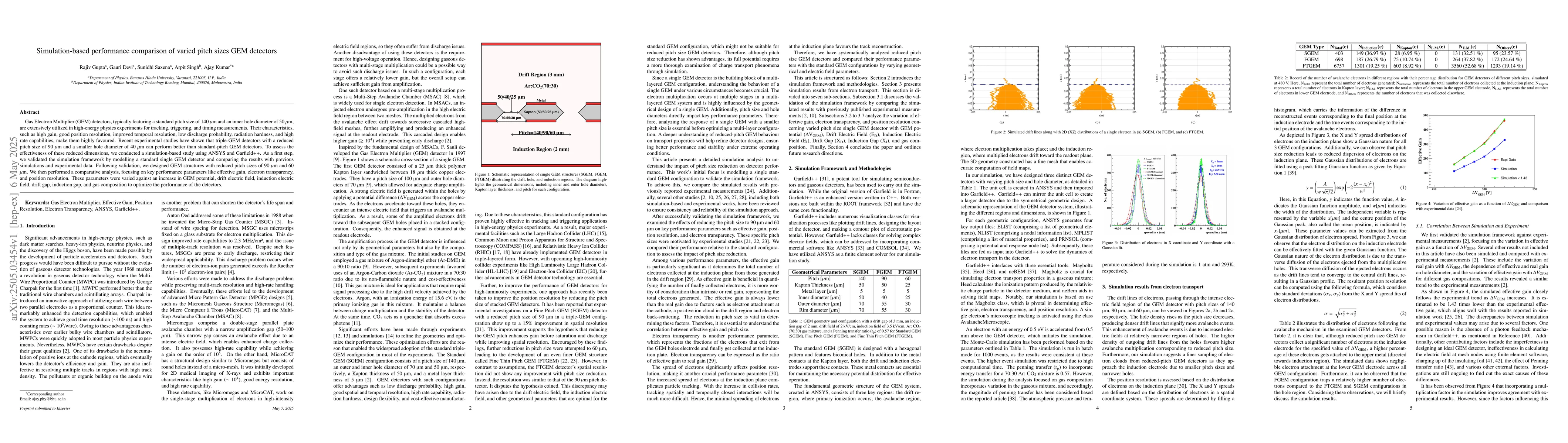 Thumbnail for Simulation-based performance comparison of varied pitch sizes GEM
  detectors