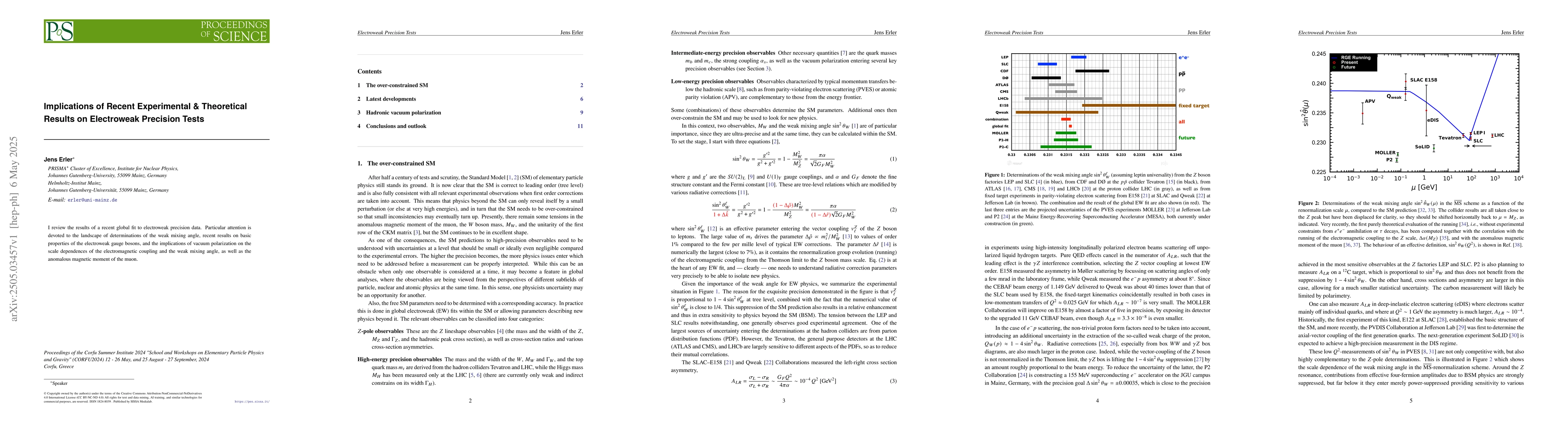 Thumbnail for Implications of Recent Experimental & Theoretical Results on Electroweak
  Precision Tests
