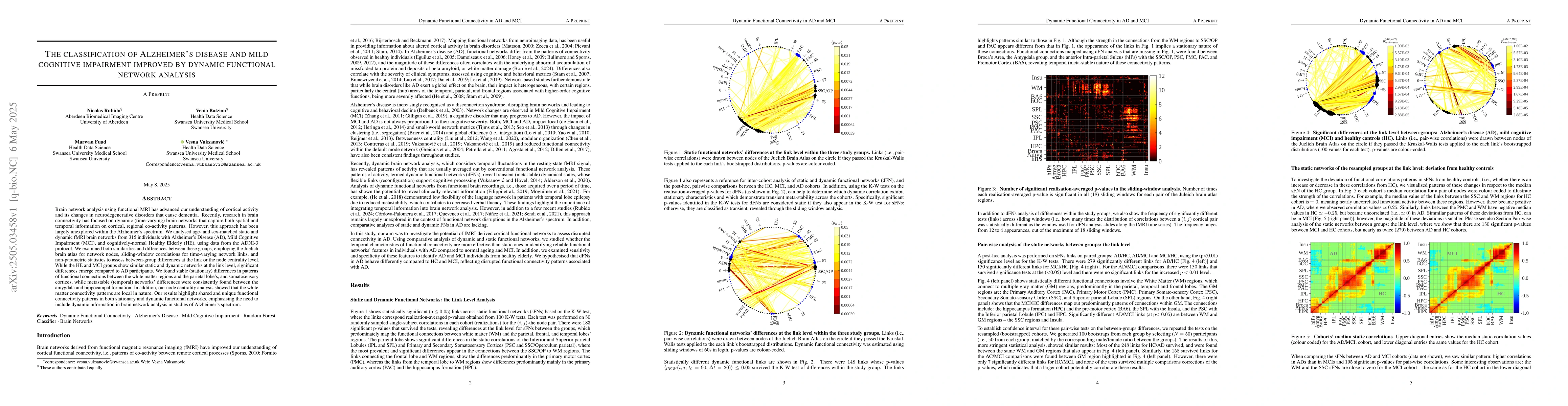 Thumbnail for The classification of Alzheimer's disease and mild cognitive impairment
  improved by dynamic functional network analysis