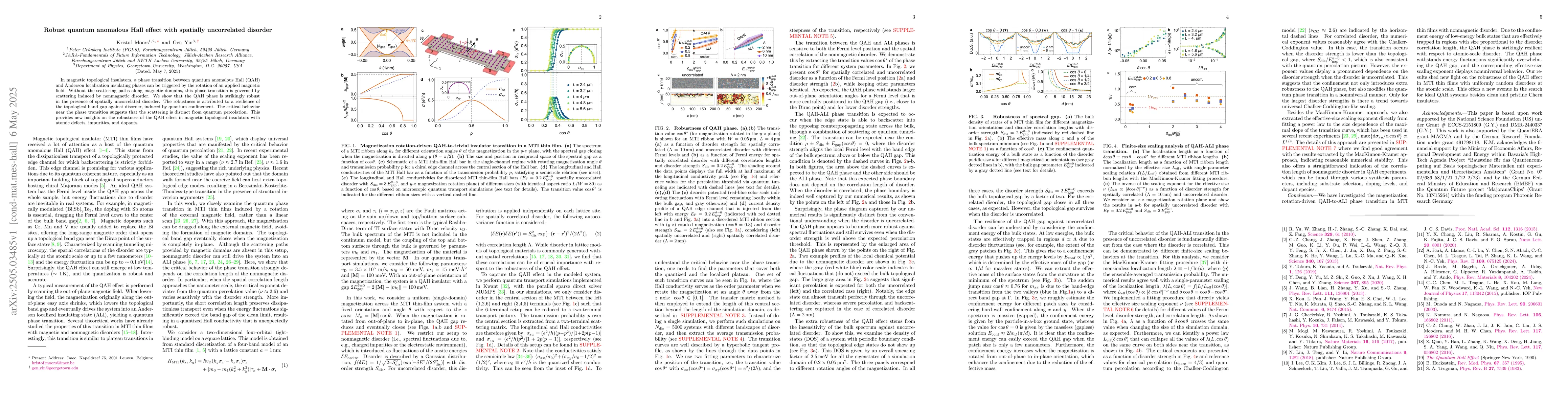 Thumbnail for Robust quantum anomalous Hall effect with spatially uncorrelated
  disorder