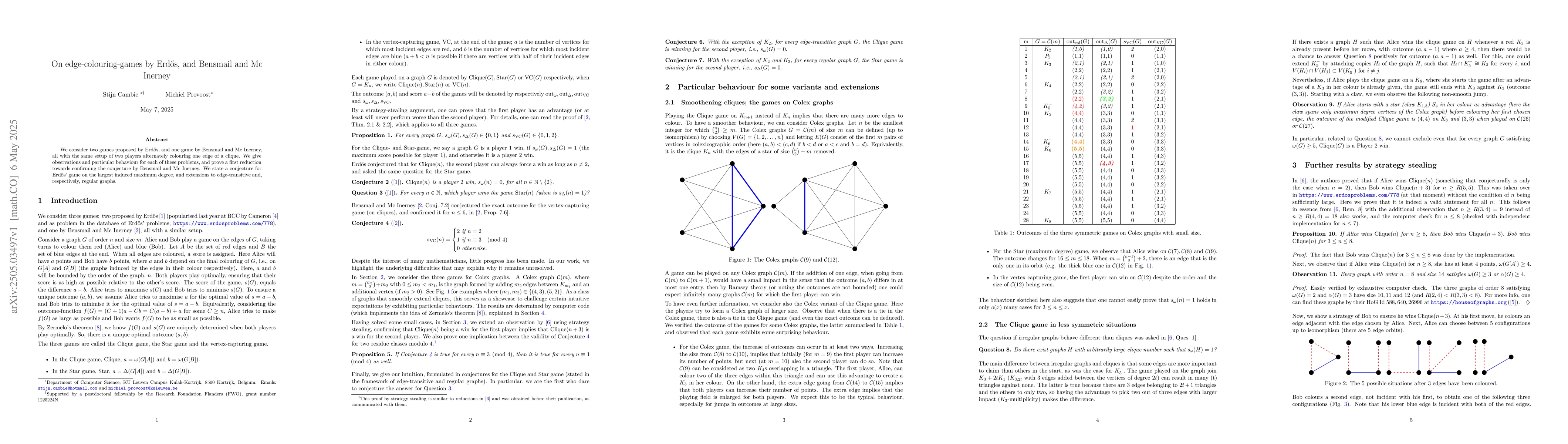 Thumbnail for On edge-colouring-games by Erdős, and Bensmail and Mc Inerney