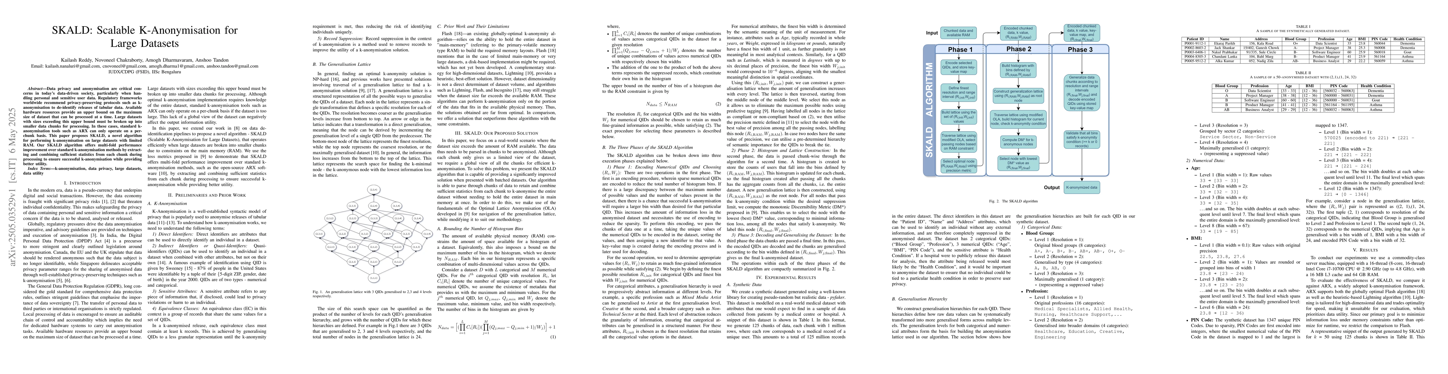 Thumbnail for SKALD: Scalable K-Anonymisation for Large Datasets