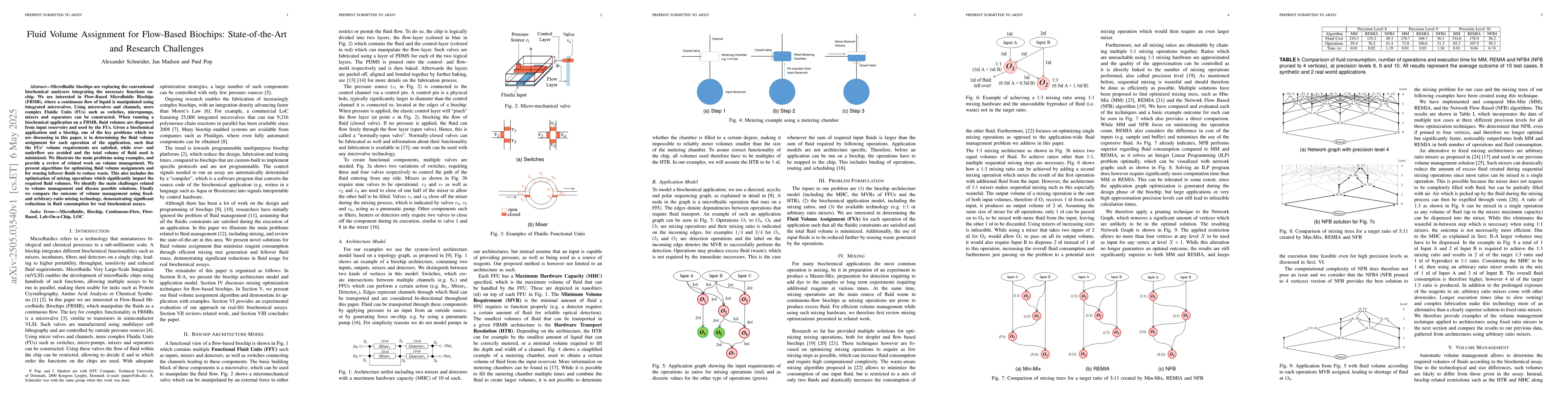 Thumbnail for Fluid Volume Assignment for Flow-Based Biochips: State-of-the-Art and
  Research Challenges