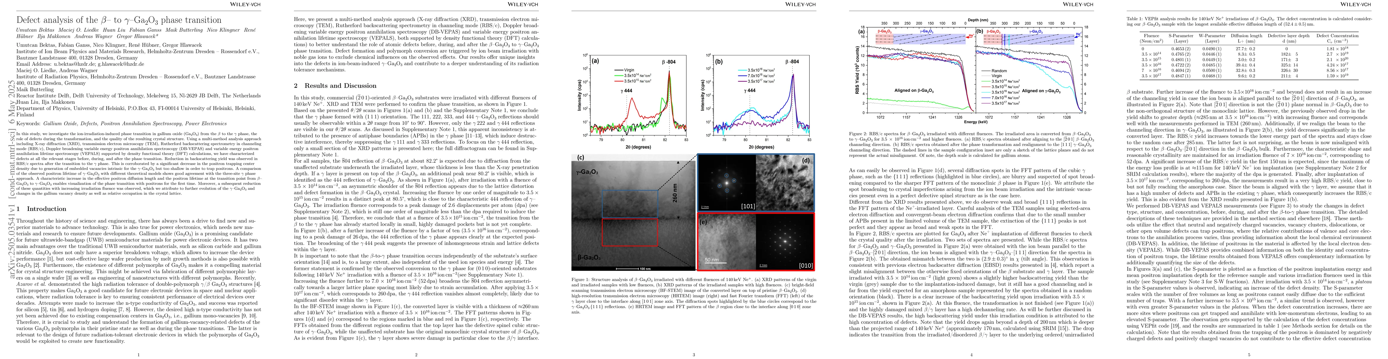 Thumbnail for Defect analysis of the $β$- to $γ$-Ga$_{2}$O$_{3}$ phase
  transition