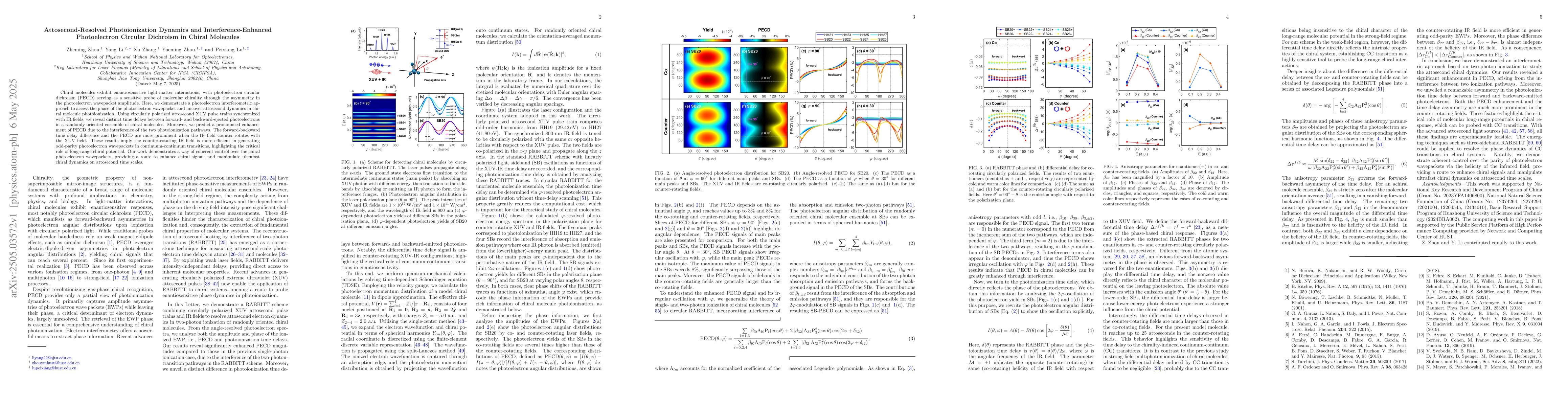 Thumbnail for Attosecond-Resolved Photoionization Dynamics and Interference-Enhanced
  Photoelectron Circular Dichroism in Chiral Molecules