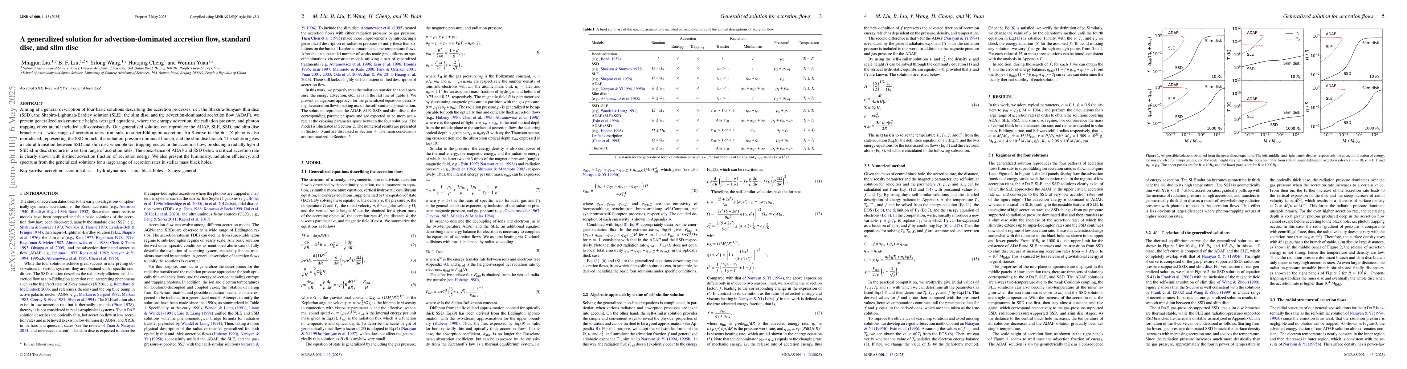 Thumbnail for A generalized solution for advection-dominated accretion flow, standard
  disc, and slim disc