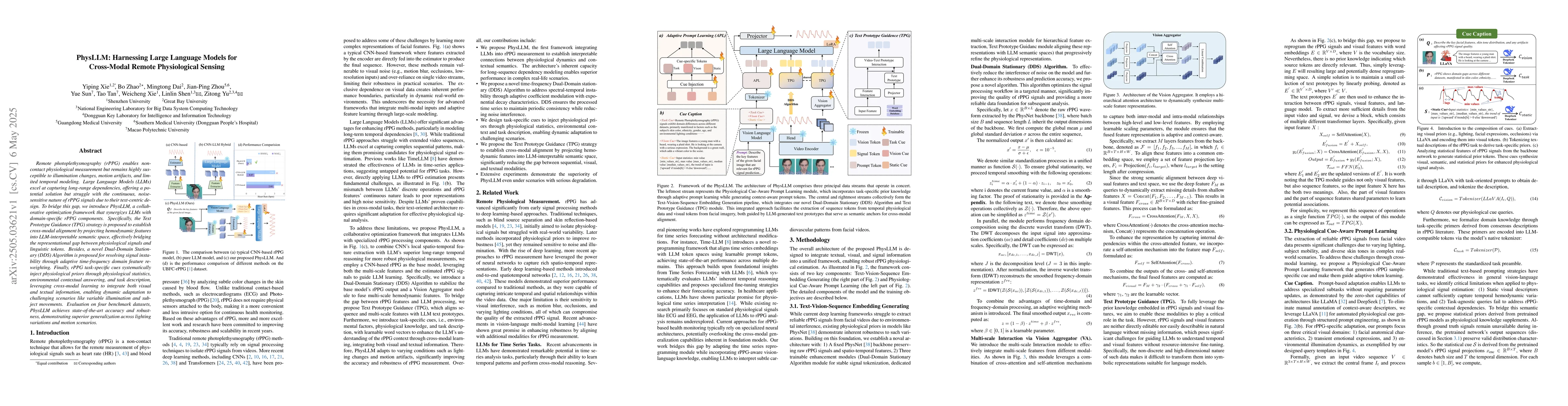 Thumbnail for PhysLLM: Harnessing Large Language Models for Cross-Modal Remote
  Physiological Sensing